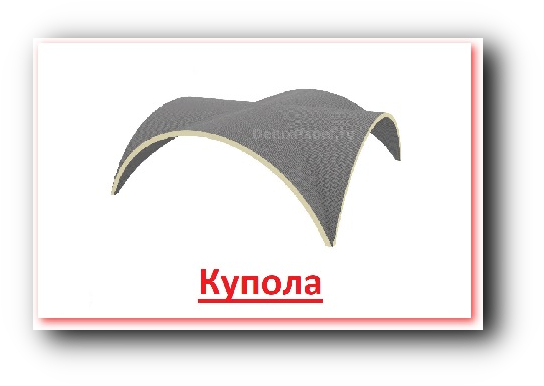 кнопка купол